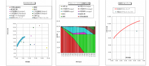 スマートフォン画面